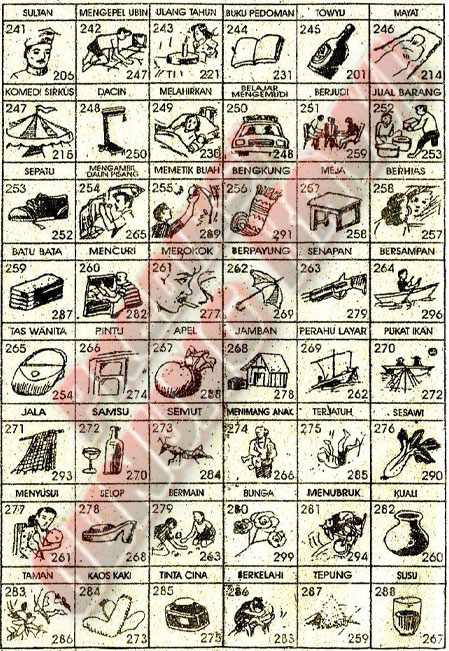   Tafsir Mimpi 3D Bergambar Terlengkap 193-240