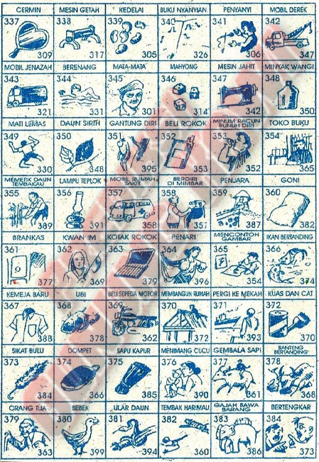   Tafsir Mimpi 3D Bergambar Terlengkap 289-336