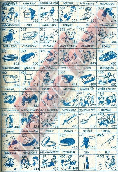   Tafsir Mimpi 3D Bergambar Terlengkap 337-384
