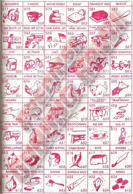 Tafsir Mimpi 3D Bergambar Terlengkap 529-576