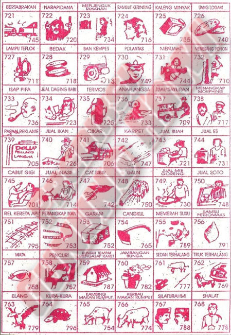 Tafsir Mimpi 3D Bergambar Terlengkap 673-720