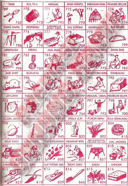 Tafsir Mimpi 3D Bergambar Terlengkap 721-768
