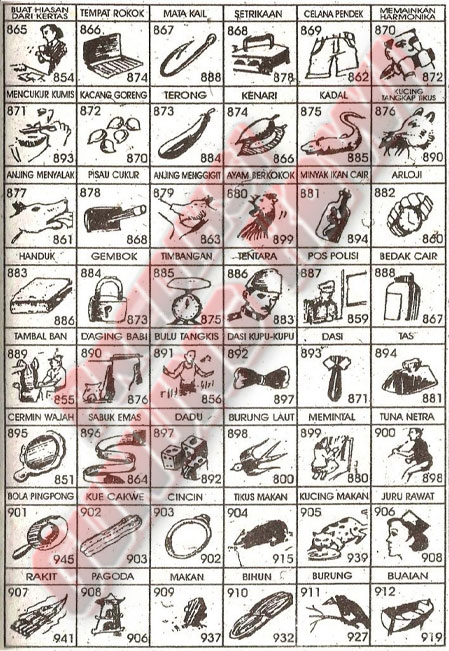 Tafsir Mimpi 3D Bergambar Terlengkap 817-864