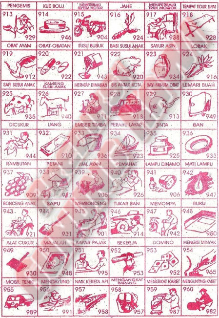 Tafsir Mimpi 3D Bergambar Terlengkap 865-912