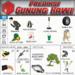 Gambar Buku Mimpi 89