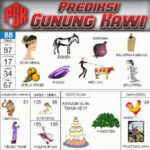 Gambar Buku Mimpi 88