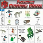 Gambar Buku Mimpi 91