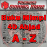 Buku Mimpi 4D Abjad A–Z Lengkap dengan Erek-Erek dan Kode Alam