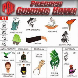 Panduan Lengkap Buku Mimpi 2D Bergambar & Erek Erek Angka 00 - 99