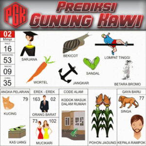 Panduan Lengkap Buku Mimpi 2D Bergambar & Erek Erek Angka 00 - 99