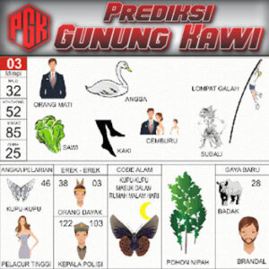 Panduan Lengkap Buku Mimpi 2D Bergambar & Erek Erek Angka 00 - 99