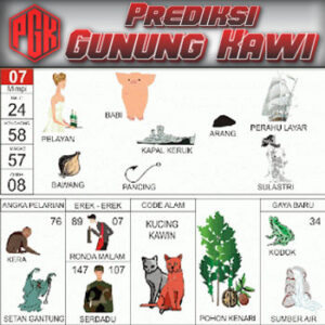 Panduan Lengkap Buku Mimpi 2D Bergambar & Erek Erek Angka 00 - 99
