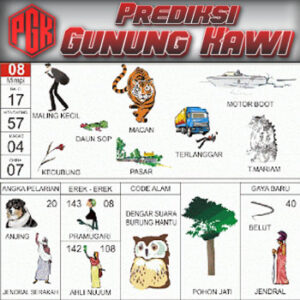 Panduan Lengkap Buku Mimpi 2D Bergambar & Erek Erek Angka 00 - 99
