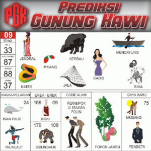 Panduan Lengkap Buku Mimpi 2D Bergambar & Erek Erek Angka 00 - 99