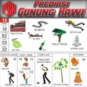 Panduan Lengkap Buku Mimpi 2D Bergambar & Erek Erek Angka 00 - 99