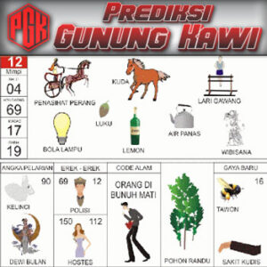 Panduan Lengkap Buku Mimpi 2D Bergambar & Erek Erek Angka 00 - 99