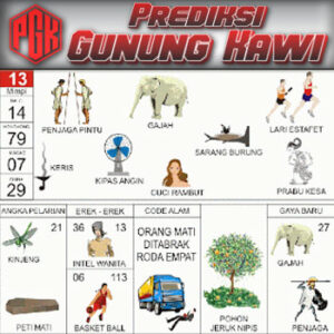 Panduan Lengkap Buku Mimpi 2D Bergambar & Erek Erek Angka 00 - 99
