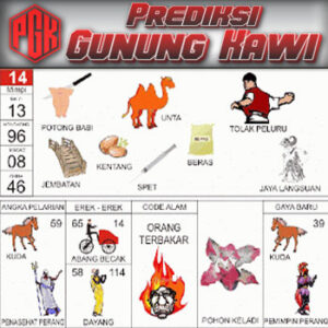 Panduan Lengkap Buku Mimpi 2D Bergambar & Erek Erek Angka 00 - 99