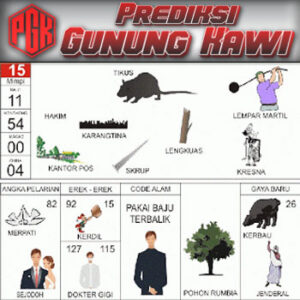 Panduan Lengkap Buku Mimpi 2D Bergambar & Erek Erek Angka 00 - 99