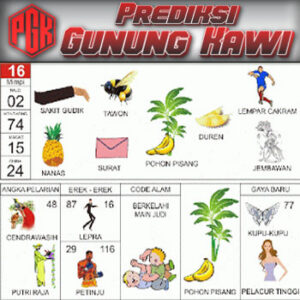 Panduan Lengkap Buku Mimpi 2D Bergambar & Erek Erek Angka 00 - 99