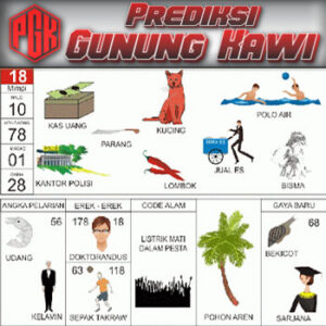 Panduan Lengkap Buku Mimpi 2D Bergambar & Erek Erek Angka 00 - 99