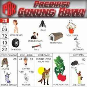 Panduan Lengkap Buku Mimpi 2D Bergambar & Erek Erek Angka 00 - 99