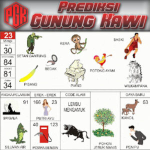 Panduan Lengkap Buku Mimpi 2D Bergambar & Erek Erek Angka 00 - 99