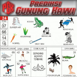 Panduan Lengkap Buku Mimpi 2D Bergambar & Erek Erek Angka 00 - 99