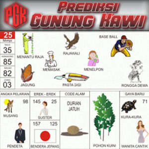 Panduan Lengkap Buku Mimpi 2D Bergambar & Erek Erek Angka 00 - 99