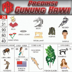 Panduan Lengkap Buku Mimpi 2D Bergambar & Erek Erek Angka 00 - 99