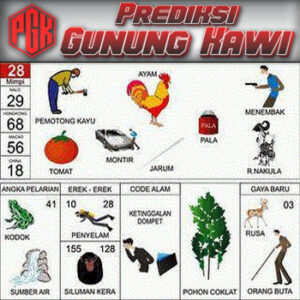 Panduan Lengkap Buku Mimpi 2D Bergambar & Erek Erek Angka 00 - 99