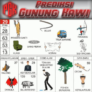 Panduan Lengkap Buku Mimpi 2D Bergambar & Erek Erek Angka 00 - 99