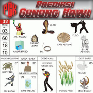 Panduan Lengkap Buku Mimpi 2D Bergambar & Erek Erek Angka 00 - 99