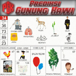 Panduan Lengkap Buku Mimpi 2D Bergambar & Erek Erek Angka 00 - 99