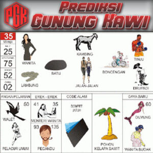 Panduan Lengkap Buku Mimpi 2D Bergambar & Erek Erek Angka 00 - 99