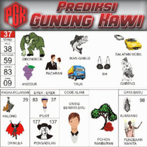 Panduan Lengkap Buku Mimpi 2D Bergambar & Erek Erek Angka 00 - 99