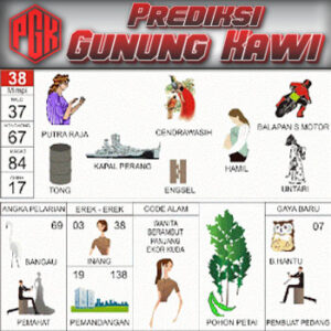 Panduan Lengkap Buku Mimpi 2D Bergambar & Erek Erek Angka 00 - 99