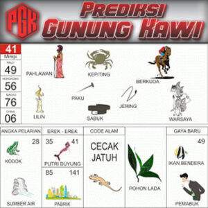 Panduan Lengkap Buku Mimpi 2D Bergambar & Erek Erek Angka 00 - 99