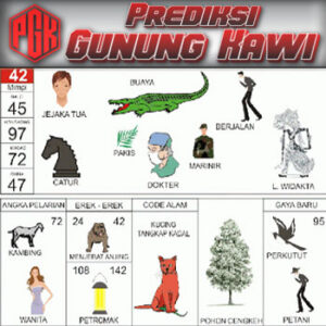 Panduan Lengkap Buku Mimpi 2D Bergambar & Erek Erek Angka 00 - 99