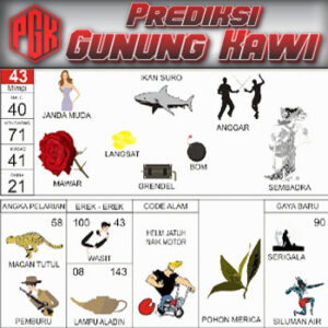 Panduan Lengkap Buku Mimpi 2D Bergambar & Erek Erek Angka 00 - 99