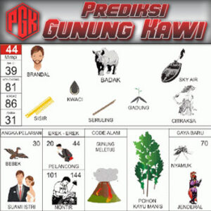 Panduan Lengkap Buku Mimpi 2D Bergambar & Erek Erek Angka 00 - 99