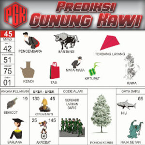 Panduan Lengkap Buku Mimpi 2D Bergambar & Erek Erek Angka 00 - 99