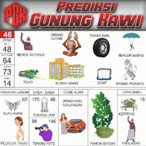 Panduan Lengkap Buku Mimpi 2D Bergambar & Erek Erek Angka 00 - 99