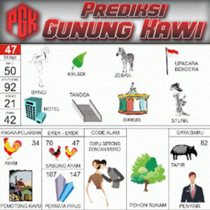 Panduan Lengkap Buku Mimpi 2D Bergambar & Erek Erek Angka 00 - 99