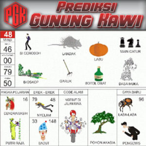 Panduan Lengkap Buku Mimpi 2D Bergambar & Erek Erek Angka 00 - 99
