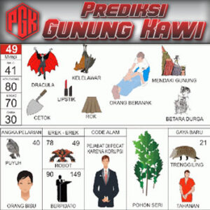 Panduan Lengkap Buku Mimpi 2D Bergambar & Erek Erek Angka 00 - 99