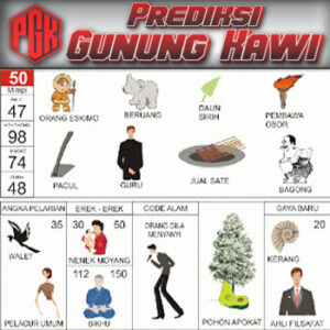 Panduan Lengkap Buku Mimpi 2D Bergambar & Erek Erek Angka 00 - 99
