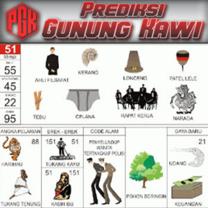 Panduan Lengkap Buku Mimpi 2D Bergambar & Erek Erek Angka 00 - 99