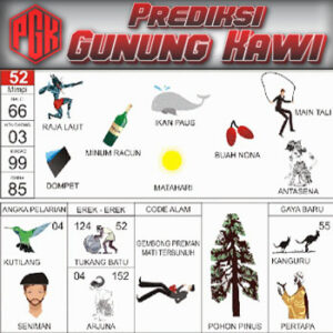 Panduan Lengkap Buku Mimpi 2D Bergambar & Erek Erek Angka 00 - 99