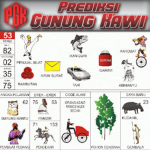 Panduan Lengkap Buku Mimpi 2D Bergambar & Erek Erek Angka 00 - 99
